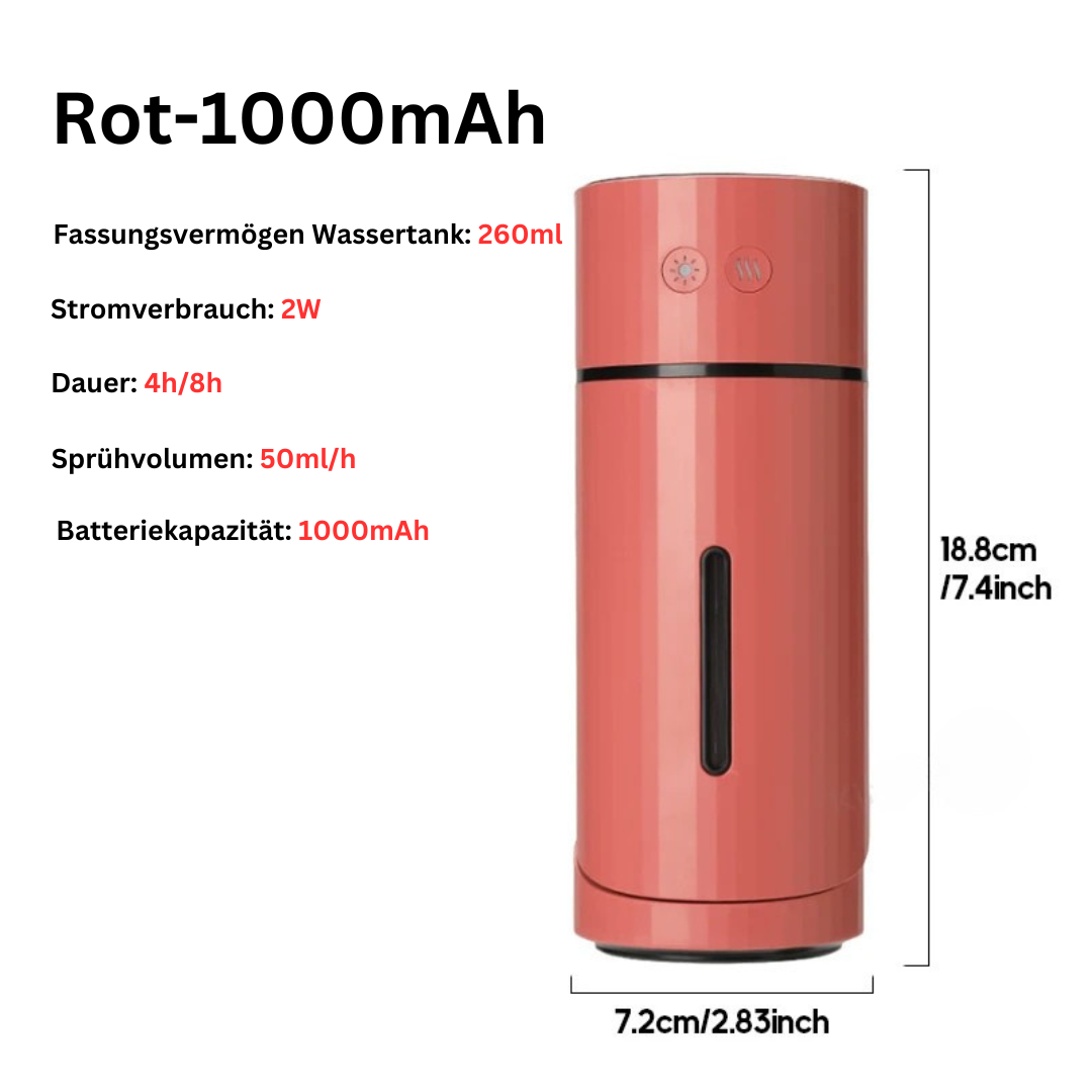 Drehbarer Mini Luftbefeuchter mit Licht