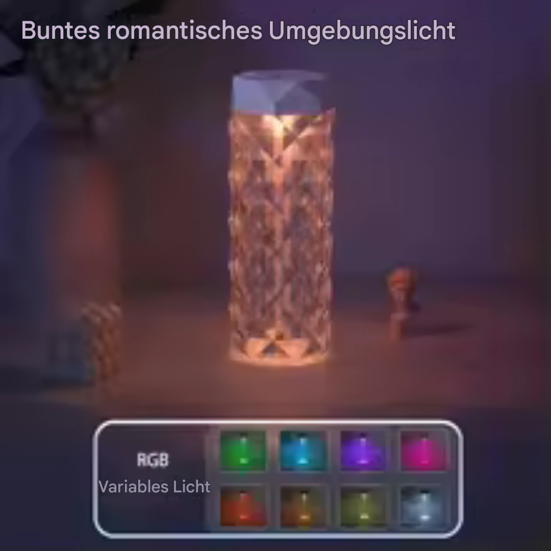 Kompakter USB-Duftdiffusor mit LED-Farbwechsel – Wellness für Zuhause & Reisen