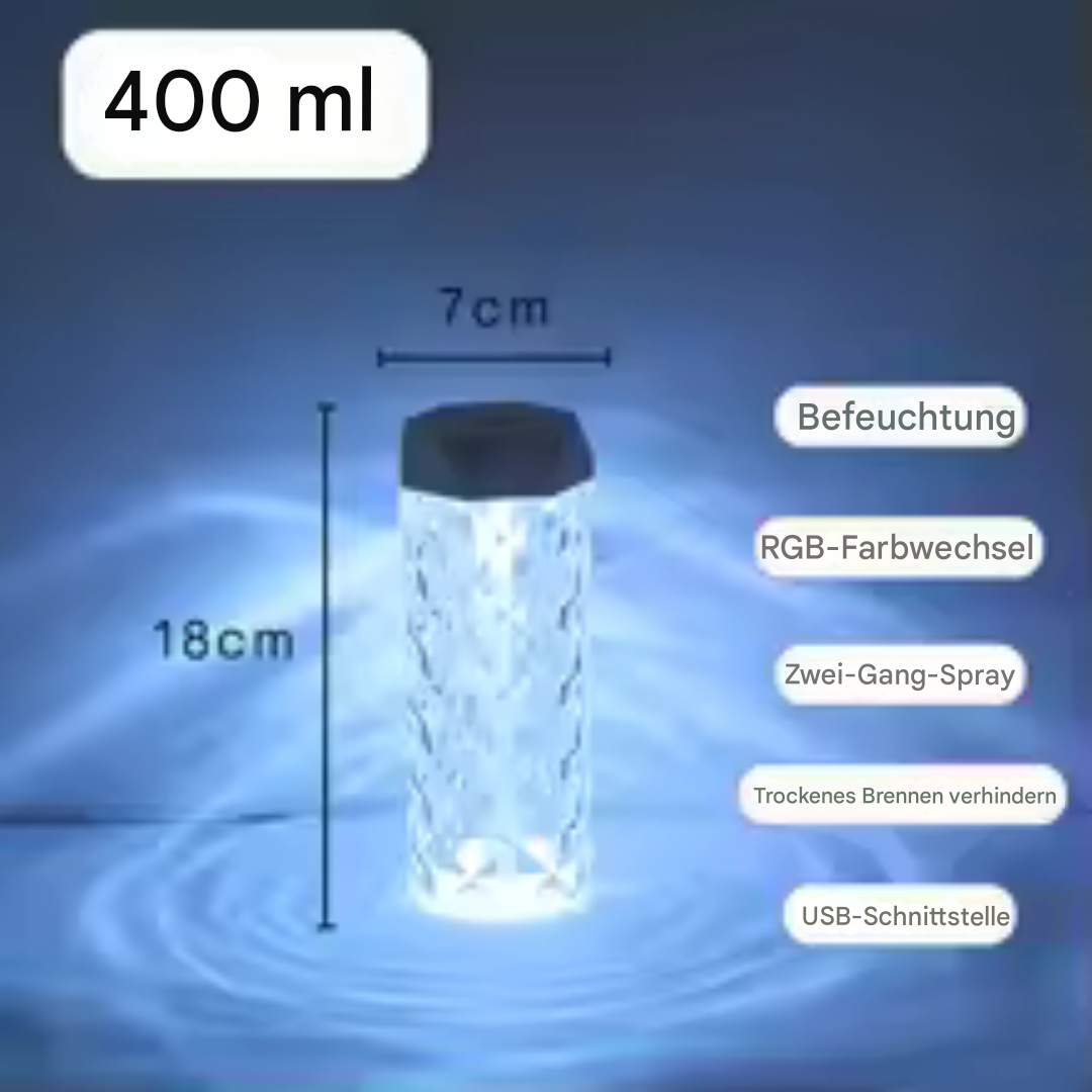 Kompakter USB-Duftdiffusor mit LED-Farbwechsel – Wellness für Zuhause & Reisen
