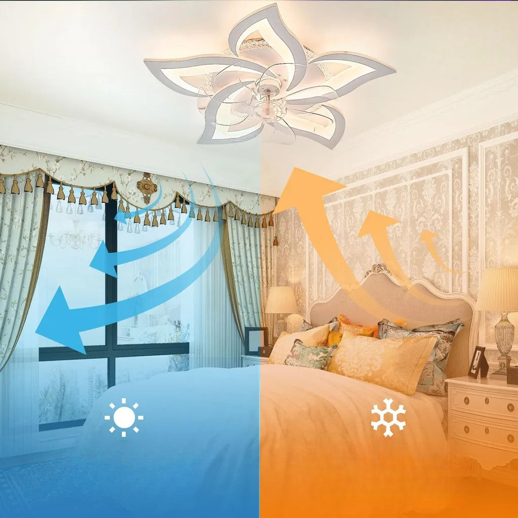 RGB-LED-Deckenventilator mit Fernbedienung