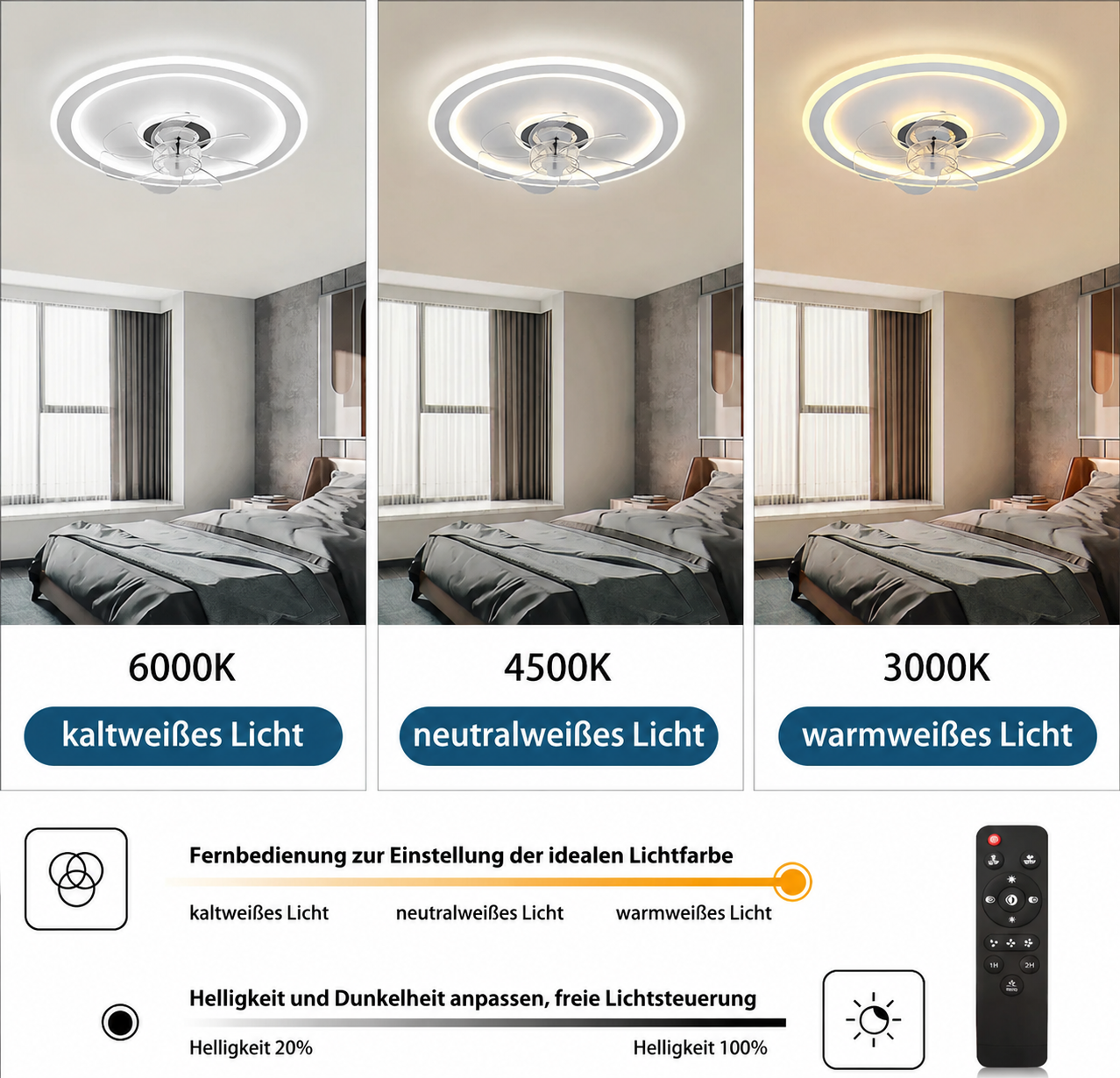 Wendbarer Deckenventilator mit LED-Beleuchtung