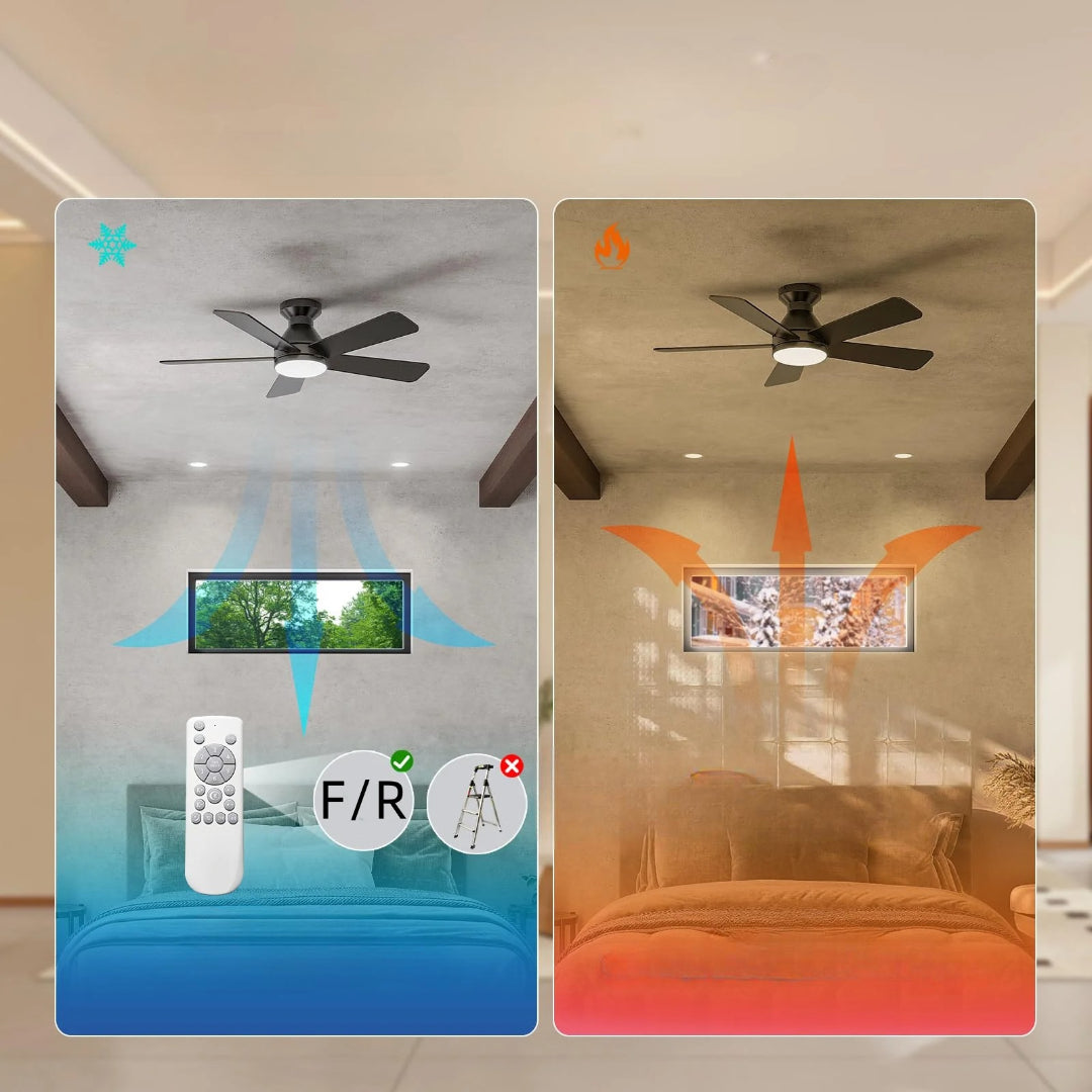 Deckenventilator mit Licht