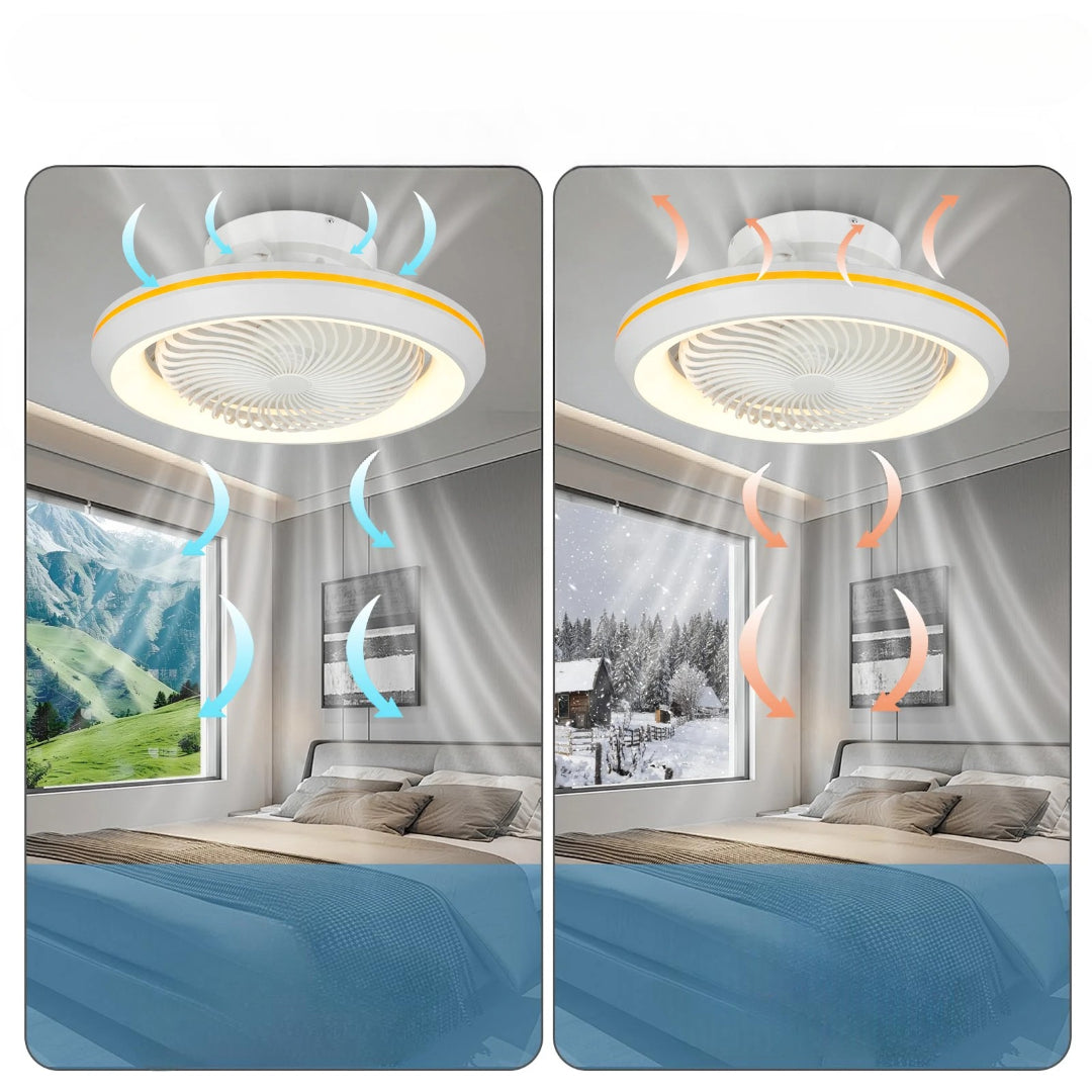 360° drehbarer Deckenventilator