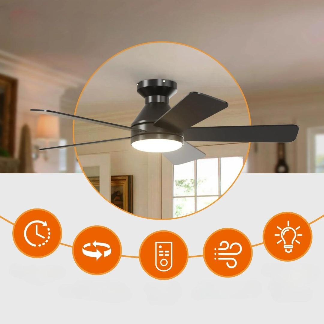 Deckenventilator mit Licht