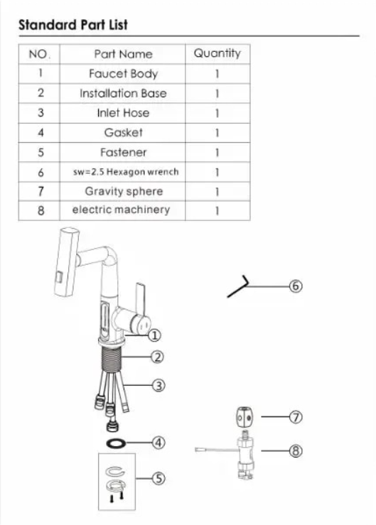 Intelligenter Wasserhahn mit LED-Temperaturanzeige