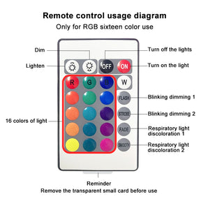 LED-Wellenlicht-Projektorlampe