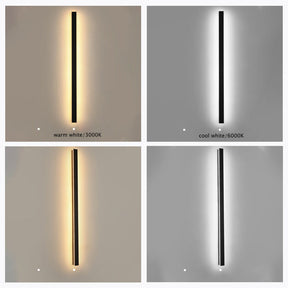 Waterdichte LED buitenwandlamp